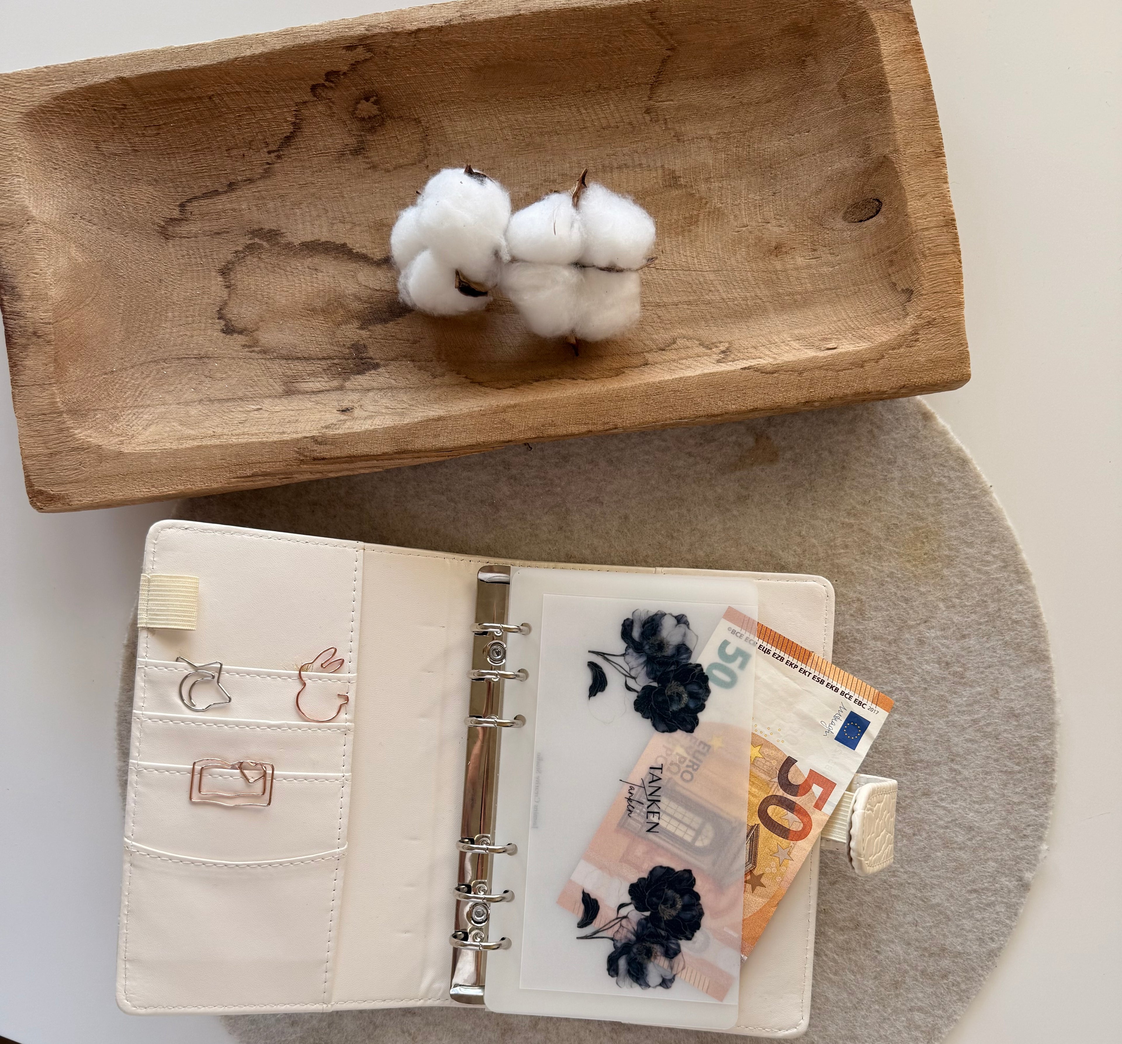 Personalisierte Budgetbinder Geldumschläge A6 | Laminierte Cash Stuffing Umschläge | Sinking Funds | Handmade