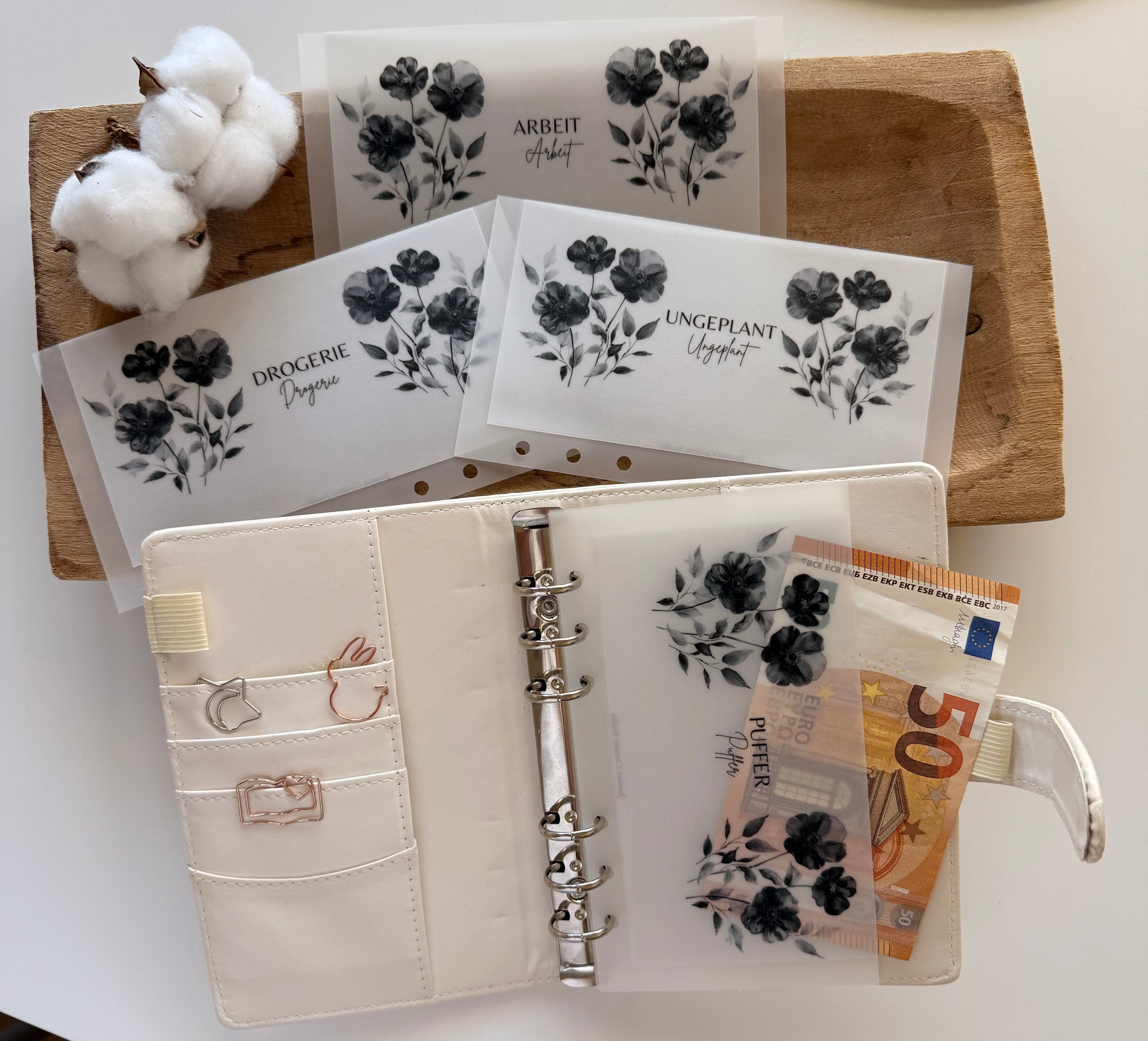 Personalisierte Budgetbinder Geldumschläge A6 | Laminierte Cash Stuffing Umschläge | Sinking Funds | Handmade